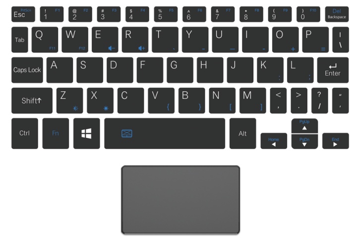 P2 Max加入了觸控板，鍵盤布局則沒有太大的改變。