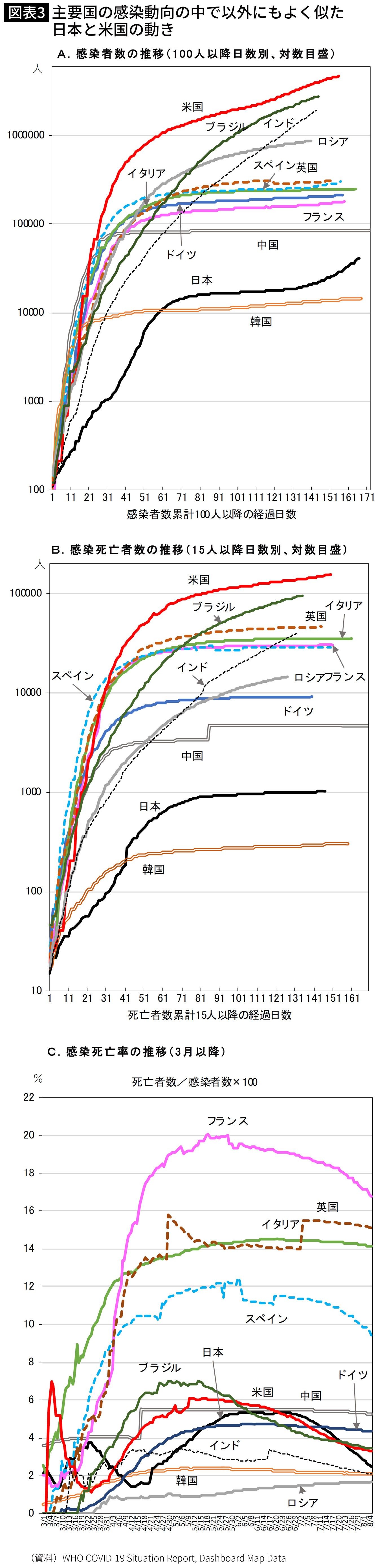 じゃんけん必勝法が 最初はパー 次はチョキ である科学的な理由