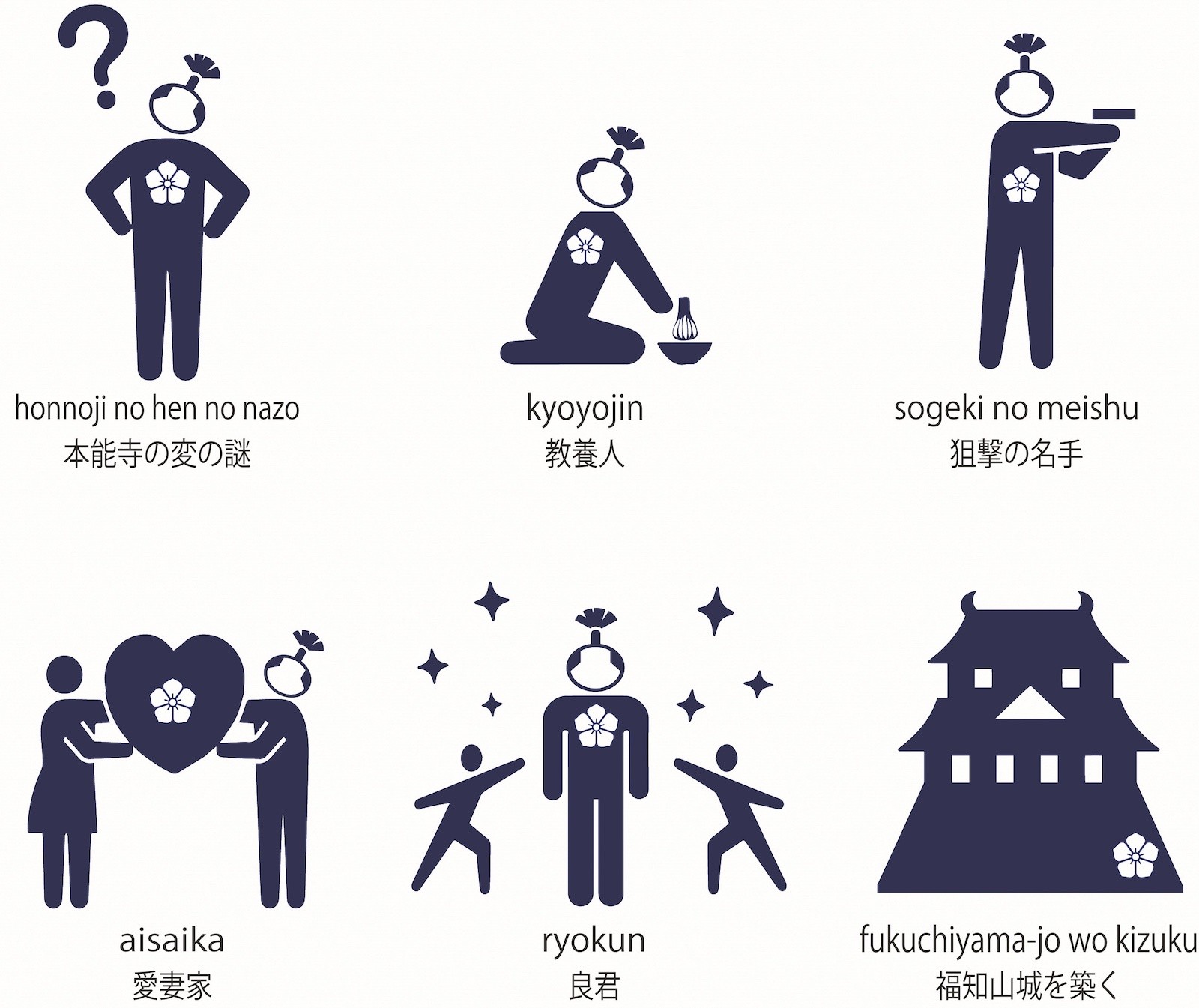 話題のピクトグラム 明智光秀バージョンある 笑 光秀ゆかりの町 京都府福知山市が公式で公開