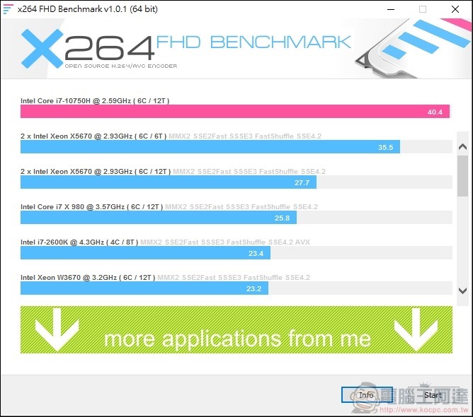 Dell Precision 7550 移動工作站 開箱 - 39