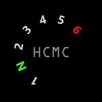 新竹檔車俱樂部(HCMC)