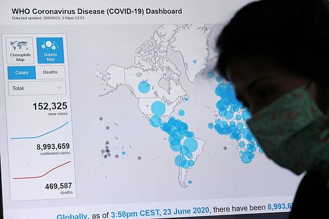 Expect Lengthy Coronavirus Pandemic Warns Who