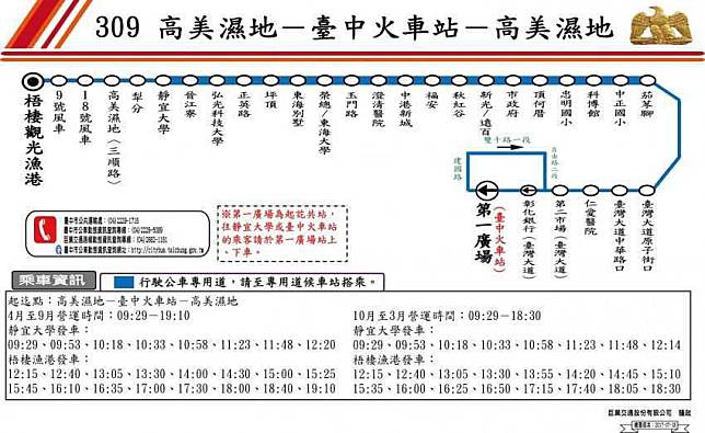 圖片來源：高美濕地旅遊網