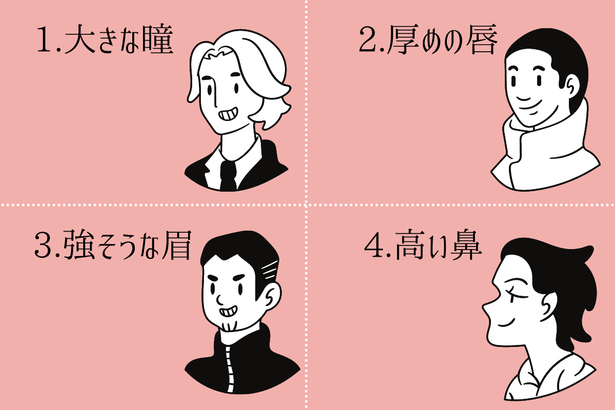 心理テスト 異性の顔で好きな部位は あなたの 一目惚れしやすさ 診断 コーデスナップニュース