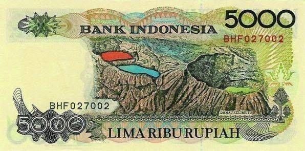 Penampakan Asli 6 Pemandangan Alam yang Tergambar di Uang Kertas Rupiah