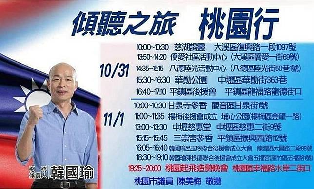韓粉注意！韓國瑜1號謁陵 造勢地點竟選這？