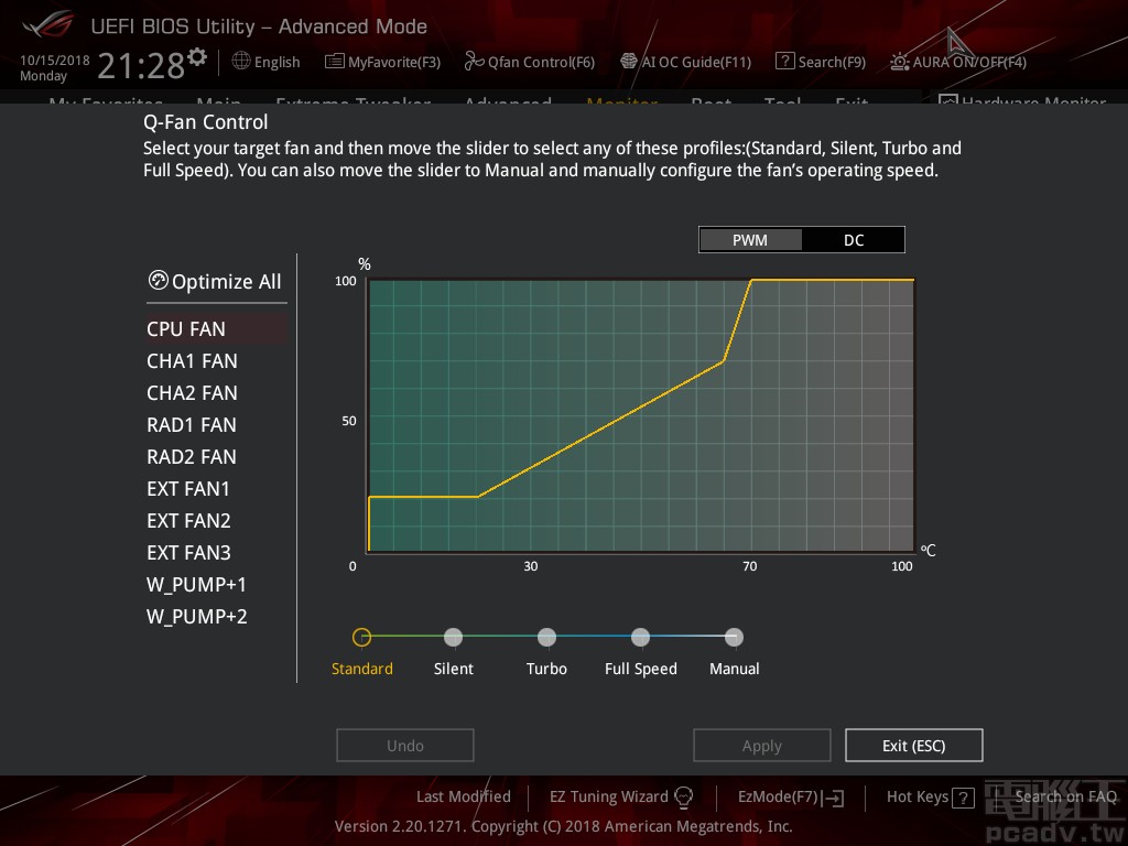 按下鍵盤 F6 呼叫 Q-Fan Control，以圖形化方式調整溫度與風扇轉速對應曲線，並可選擇溫度監控來源