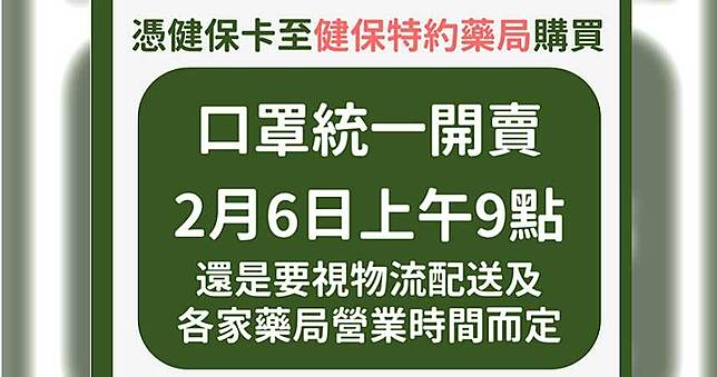 口罩實名制上路！藥局庫存剩多少？2招教你查