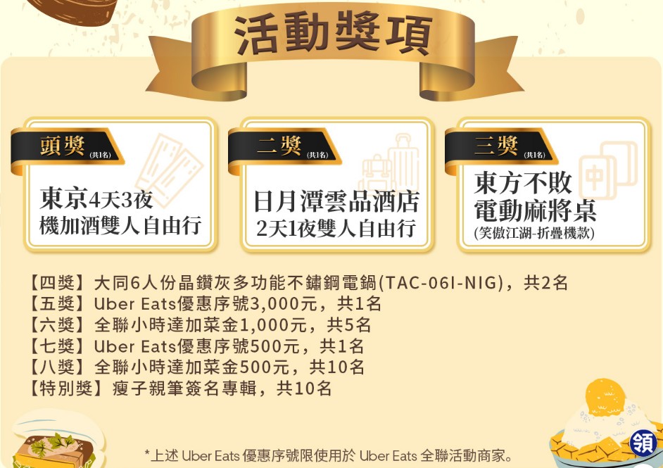 Uber Eats 和全聯推「台味大挑戰」，優惠序號【換季靠全聯】即可享二次 8 折優惠