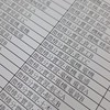📒114學年度微積分實習課教學助理群