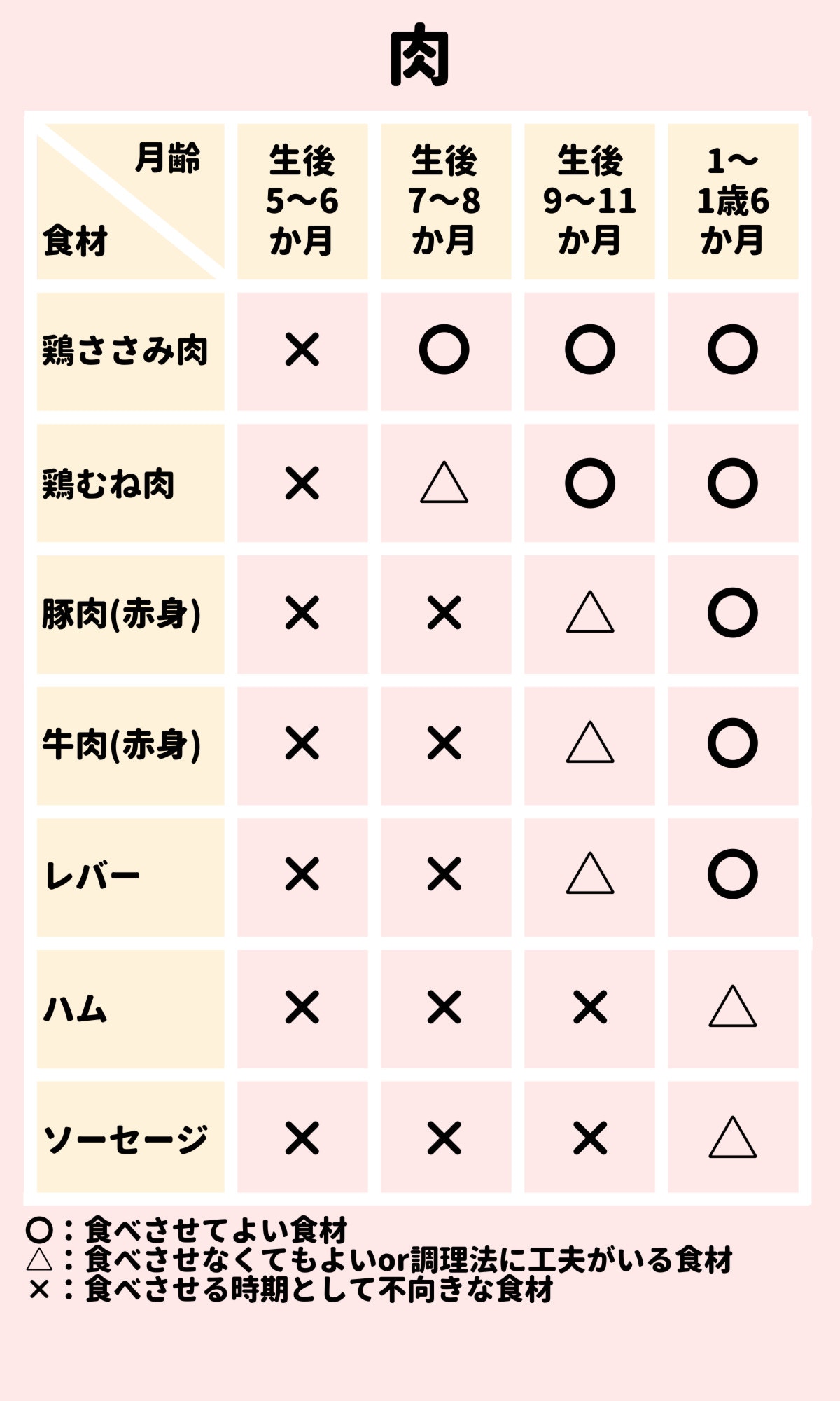 胎動が手がかり おなかの中にいるときと生まれてから 性格に共通点はあった