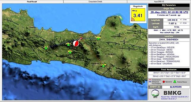 Breaking News Gempa Bumi Tektonik M 3 4 Guncang Kendal Inews Id Line Today