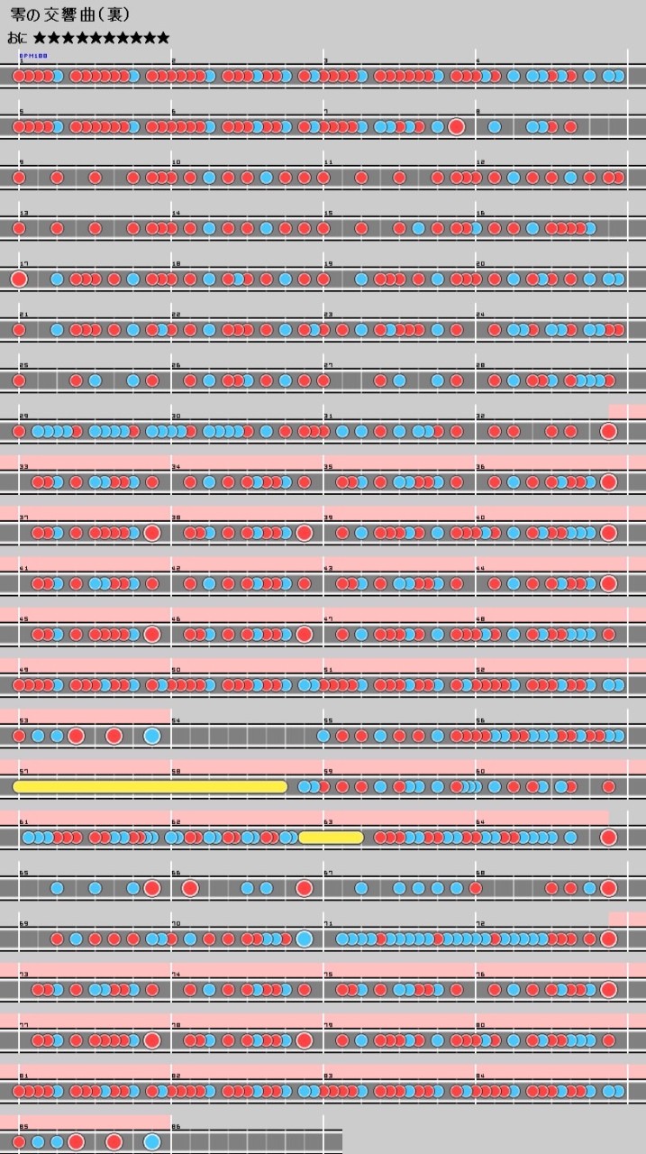 【太鼓の達人】青段位、赤段位を目指すドンだーの集い