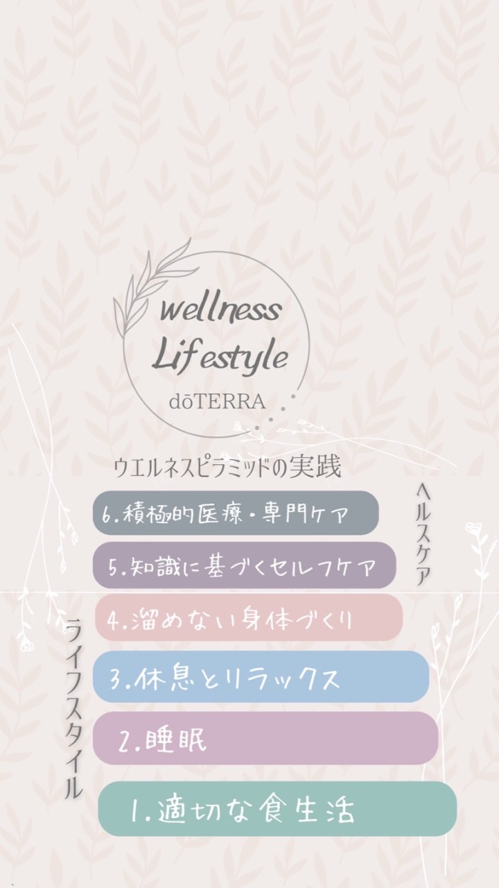 dōTERRA WellnessLife