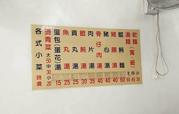 【基隆美食】兩利餛飩大王-只有在地人才知道！沒有招牌超級低調爆推美食小吃店