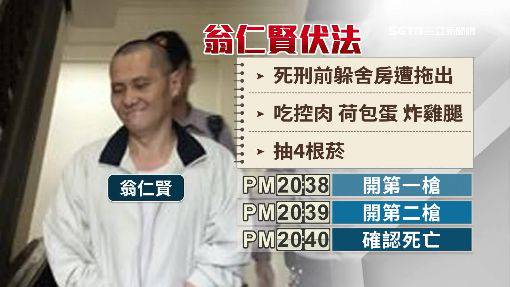 翁仁賢伏法　知情人士曝收容所內行為