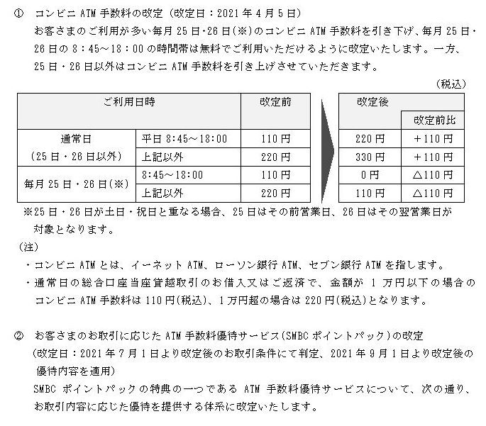 日本ATM特色