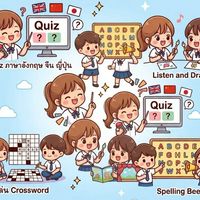 กิจกรรมการแข่งขันทักษะภาษาต่างประเทศ 2569