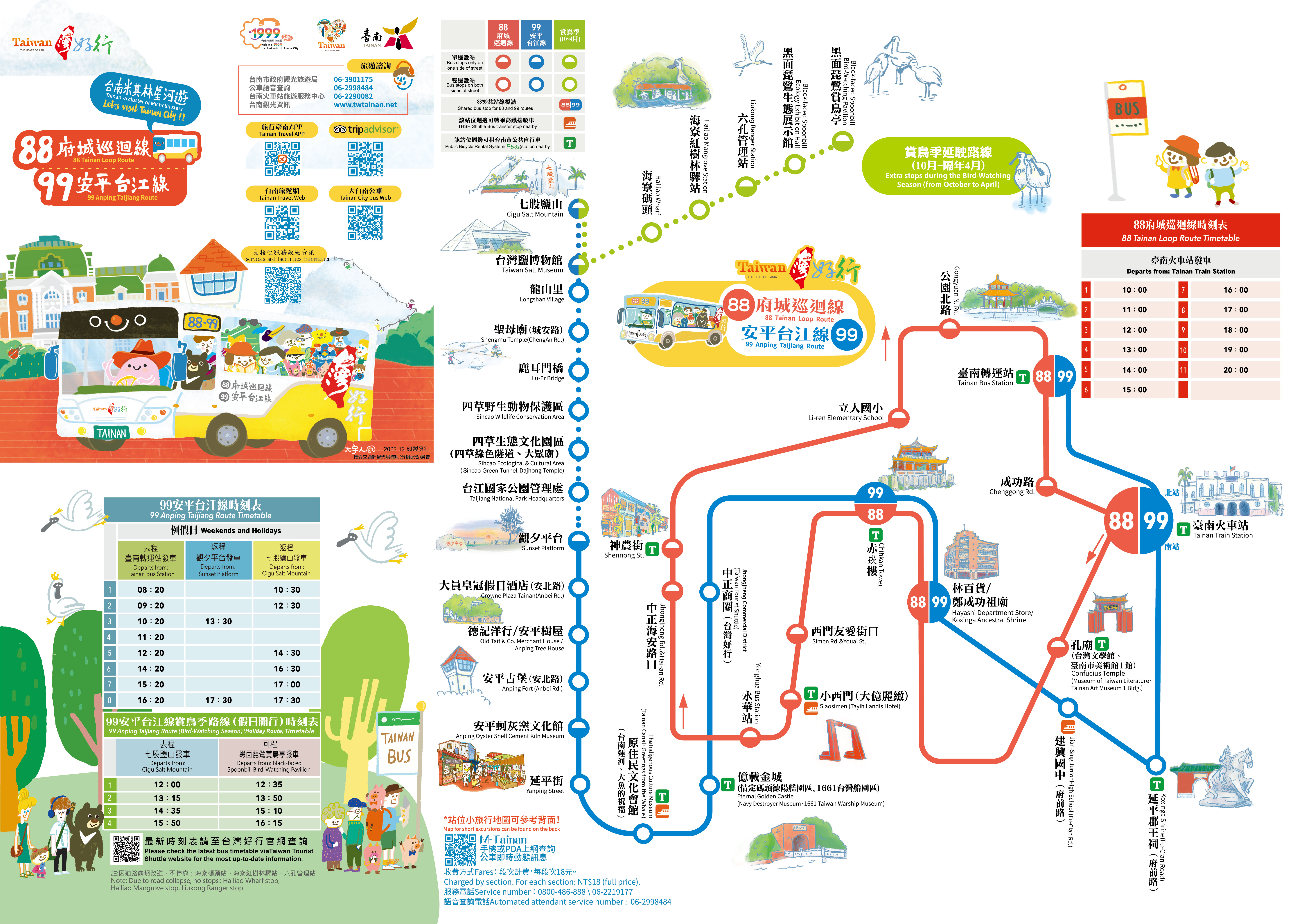 CWT,NIJISANJI EN,luxiem,同人誌 跟著台灣好行來趟知性藝文【台南一日遊】交通景點懶人包 14 2023