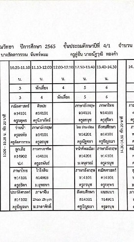 โรงเรียนสาวน้อยโรงเรียนรุ่งอรุณวิทยา