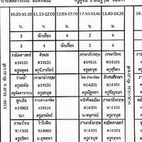 โรงเรียนสาวน้อยโรงเรียนรุ่งอรุณวิทยา