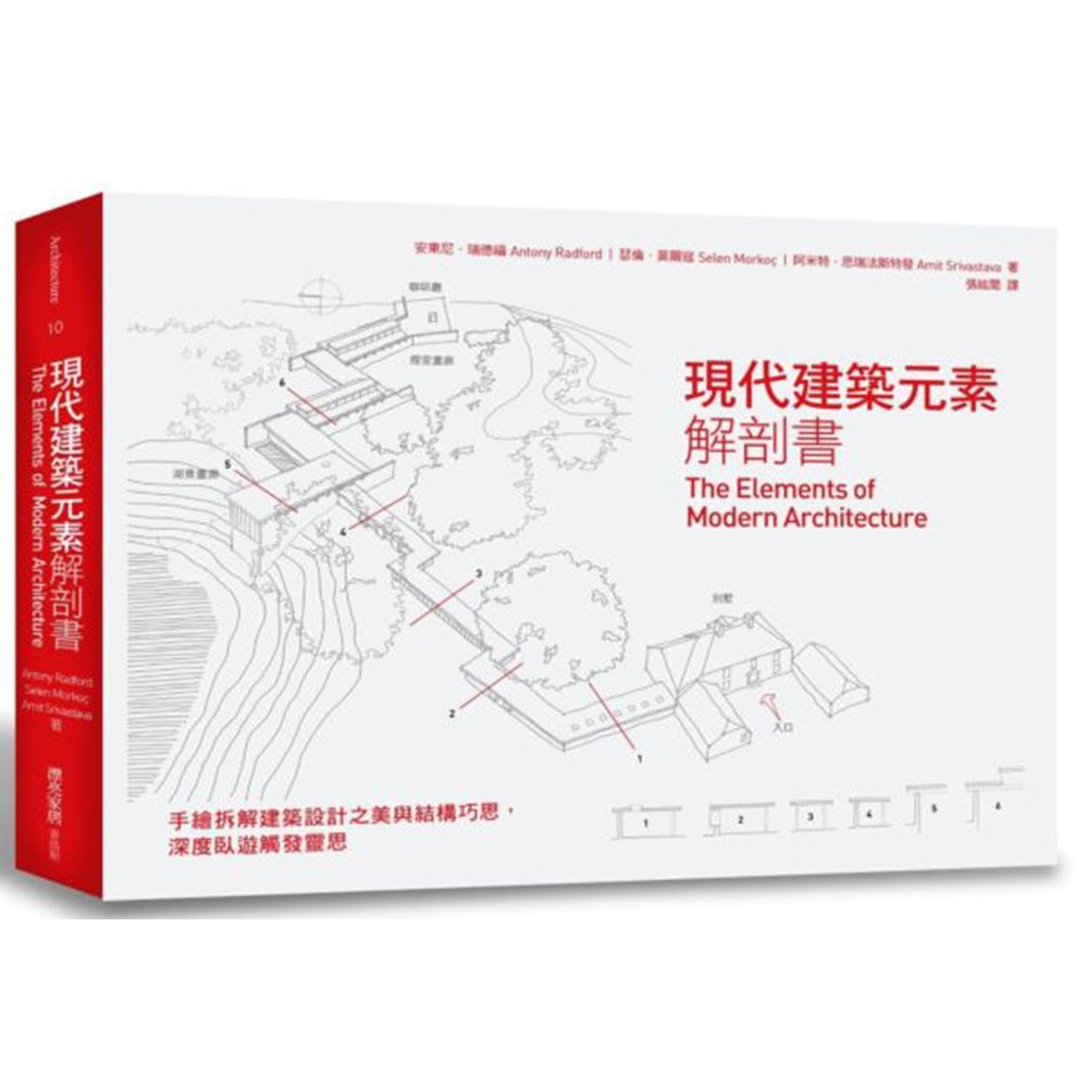 建築結構如何與整個建築物相關？細節如何與整體相關？選擇的材料是什麼以及為什麼選擇這些材料？建築階段如何與建築計畫相關？在電腦科技進步神速的當代，各種技術如數位設計和資料分析等等，已成為建築領域不可或缺