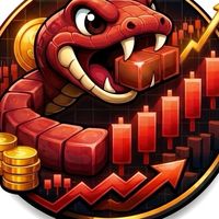 Alpha Strategy Research | 邏輯交易研究室
