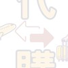 邊玩邊省錢