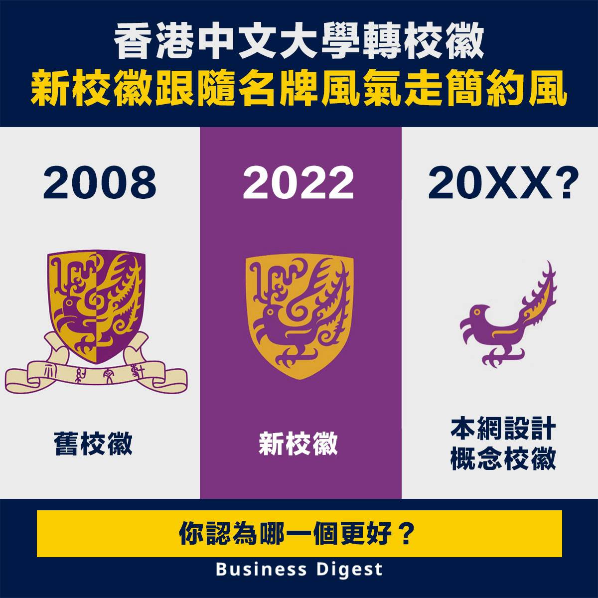 【品牌logo】香港中文大學轉校徽，新校徽跟隨名牌風氣走簡約風 | Business Digest | LINE TODAY
