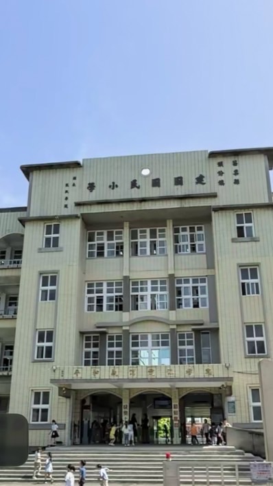 建國602損友群