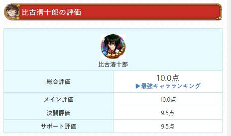 牙邦jumputi 佐藤健殺入 英雄氣泡 浪客劍心特集啱新手入坑 Line Today Line Today