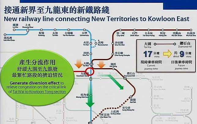 æ¸¯éµ å±¯é¦¬ç¶«ä¸€æœŸé–‹é€šå¾Œå¤§åœåˆ°é'½çŸ³å±±åªéœ€9åˆ†é˜ å•†å°æ–°èž Line Today