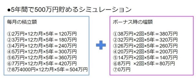 旦那といてもつまらない 円満な結婚生活を送るには