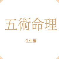 就是愛算命➡️紫微、八字、命名、風水、擇日、卜卦….等五術命理
