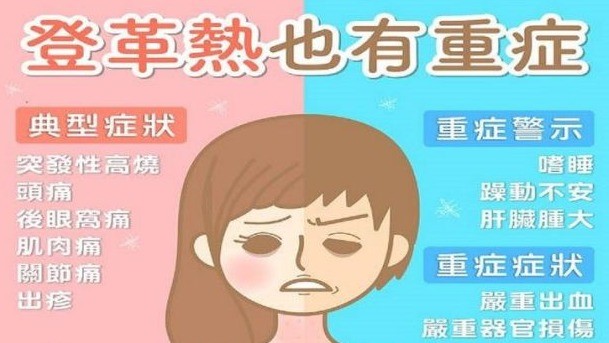 有效預防本土登革熱 夏季防蚊防曬用品推薦 Line購物