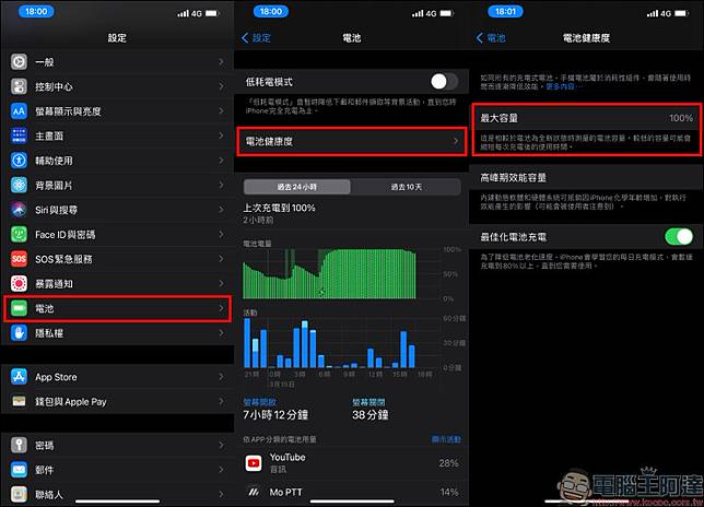 Iphone 電池舊換新活動 神腦換原廠電池只要990 不限中華用戶皆可換 電腦王阿達 Line Today