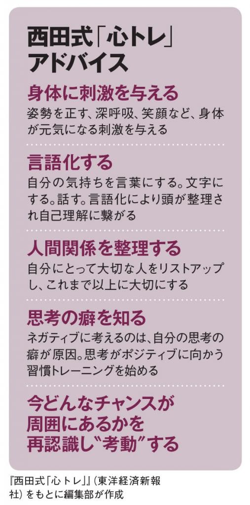 Sns上の 八方美人 は対応次第で居場所がなくなる コロナ禍は人間関係を整理する好機