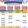 ประกันโควิด-19แพ้วัคชีน เจอ จ่าย