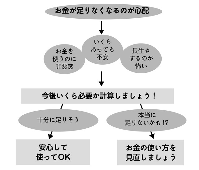 怖い タリージェ