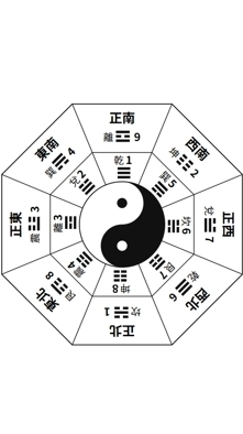李易易理｜交流分享區