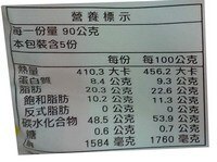 台灣泡麵史最具代表性商品獨特口味，老饕最愛