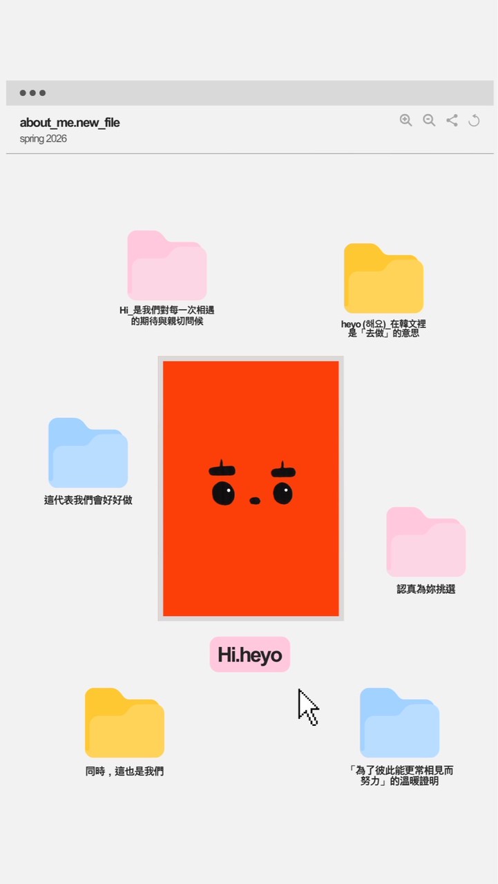 Hi.heyo 質感選物·韓國連線