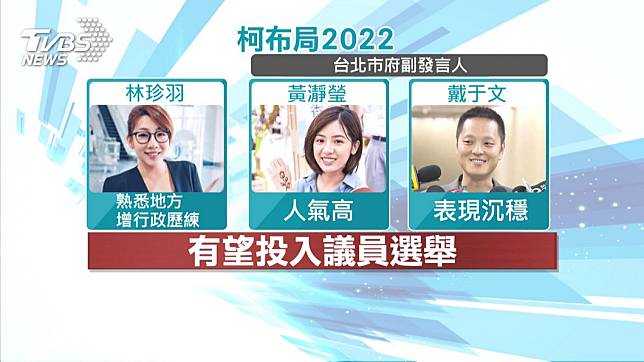 布局2022？　傳女主播、黨發言人入柯市府