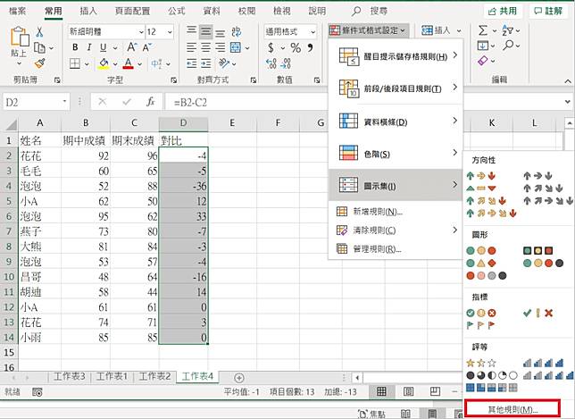 Excel 上升下降箭頭 數據有進步嗎 視覺化圖示更好懂 俞果3c Line Today