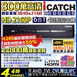 ◎▲支援DTV/AHD/TVI/CVI/960H/D1/IPC攝影機|◎▲最高支援800萬DTV高清鏡頭錄影(3840x2160)|◎▲高清4K影像輸出畫質商品名稱:KINGNET監視器攝影機Icat