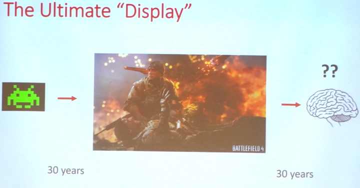 從30年至今，電玩遊戲的畫面從粗糙的點陣圖進步到逼真的3D動畫，那接下來30年電腦繪圖會往哪裡走呢？