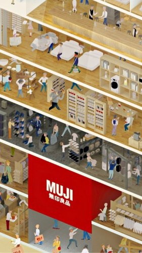 無印良品二手拍賣/資訊分享