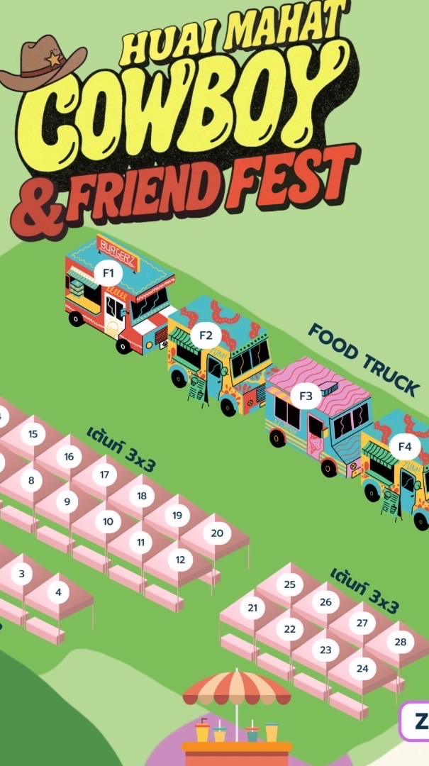 ร้านค้าโซนอาหารห้วยมะหาด