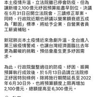紓困方案-討論區 （台灣加油）