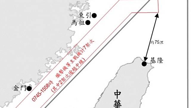 國防部公佈中共解放軍台海週邊動態，有8架共機與5艘共艦在台海周邊活動，其中2架次逾越台海中線，最接近最共機距離基隆僅75海浬。國防部